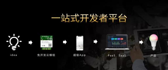 引領智能新變革 成都智能家居展新品璀璨，驅動本地APP開發新浪潮